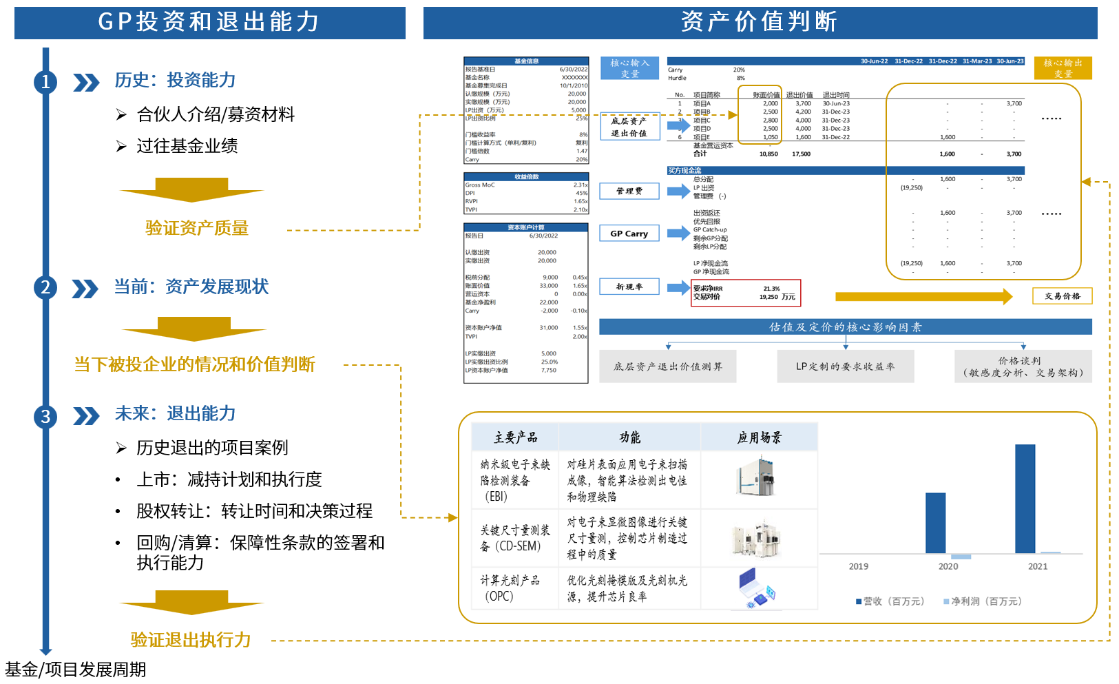 Graphical user interface, application AI-generated content may be incorrect.