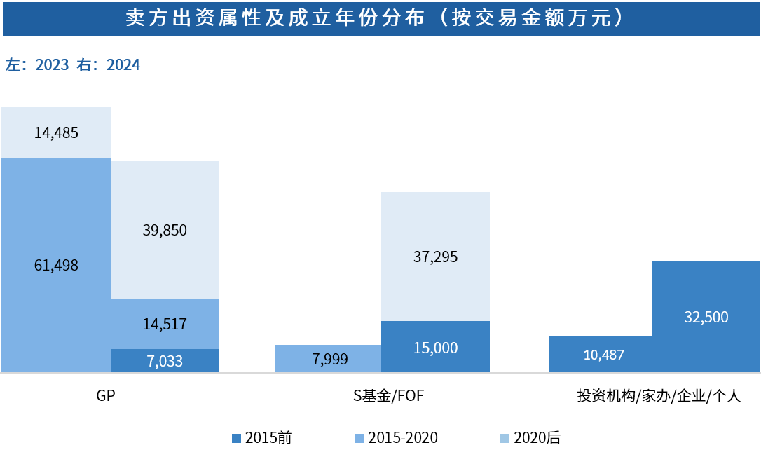 Chart, waterfall chart AI-generated content may be incorrect.