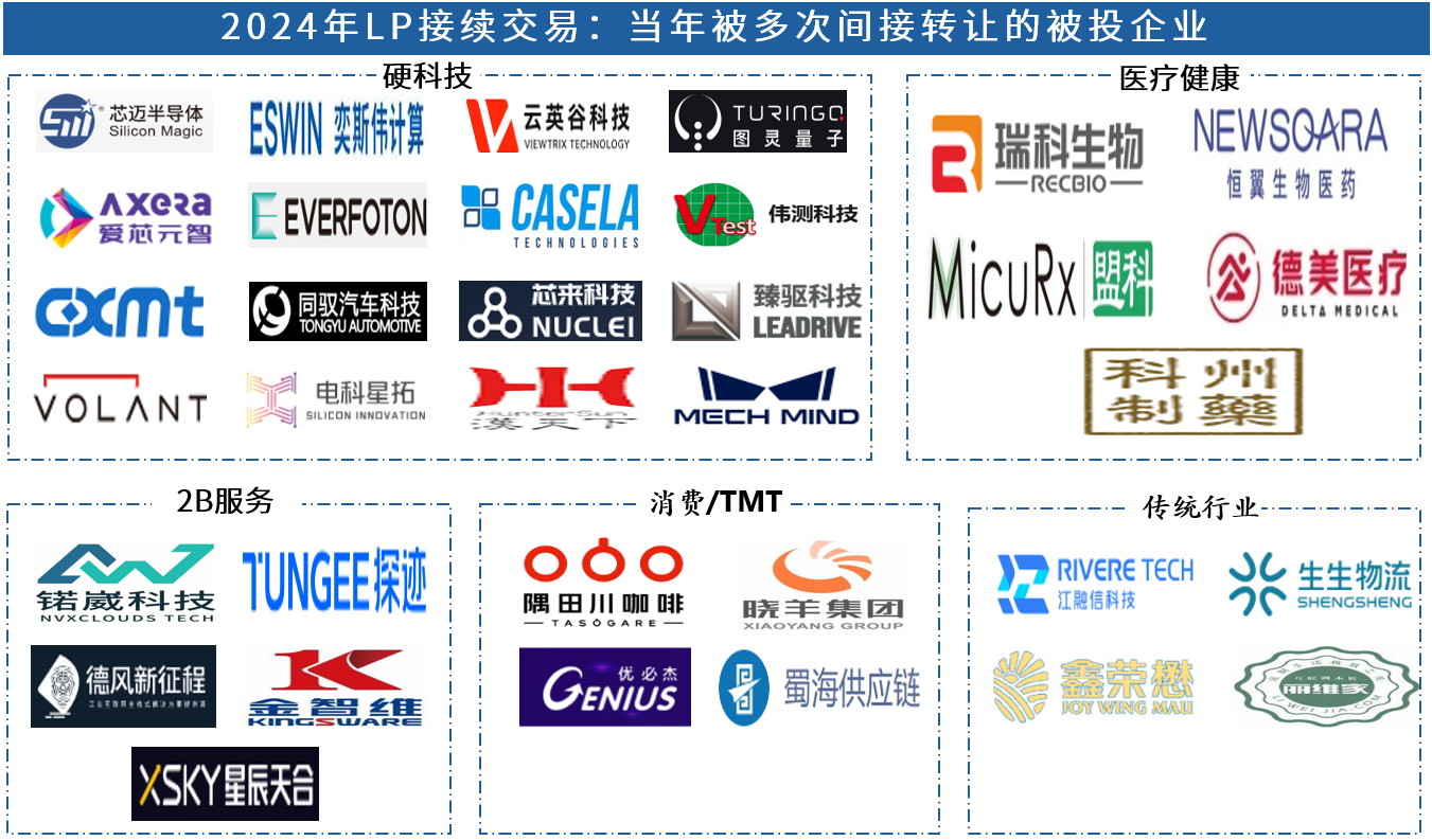 Logo, company name AI-generated content may be incorrect.