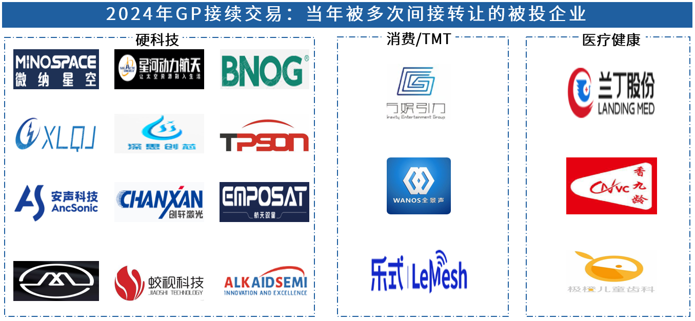 Logo, company name AI-generated content may be incorrect.