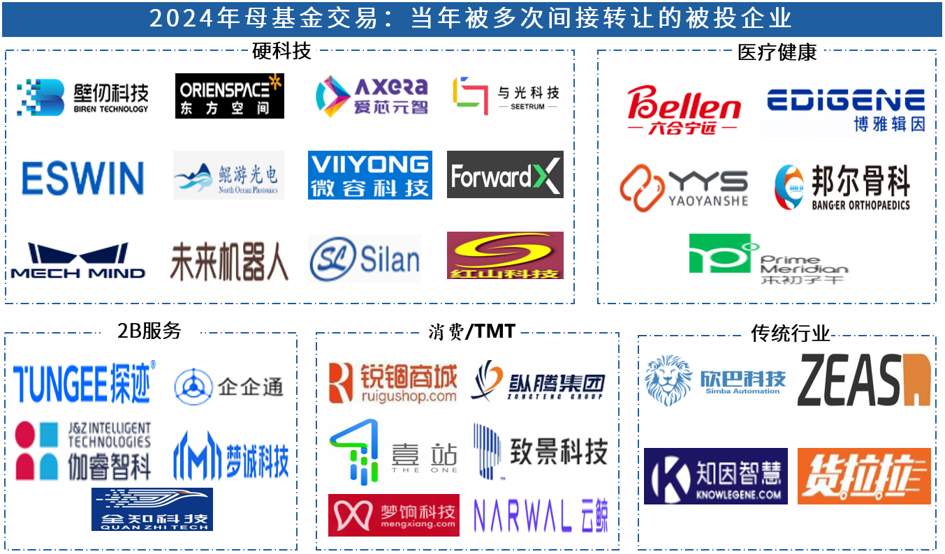 Logo, company name AI-generated content may be incorrect.