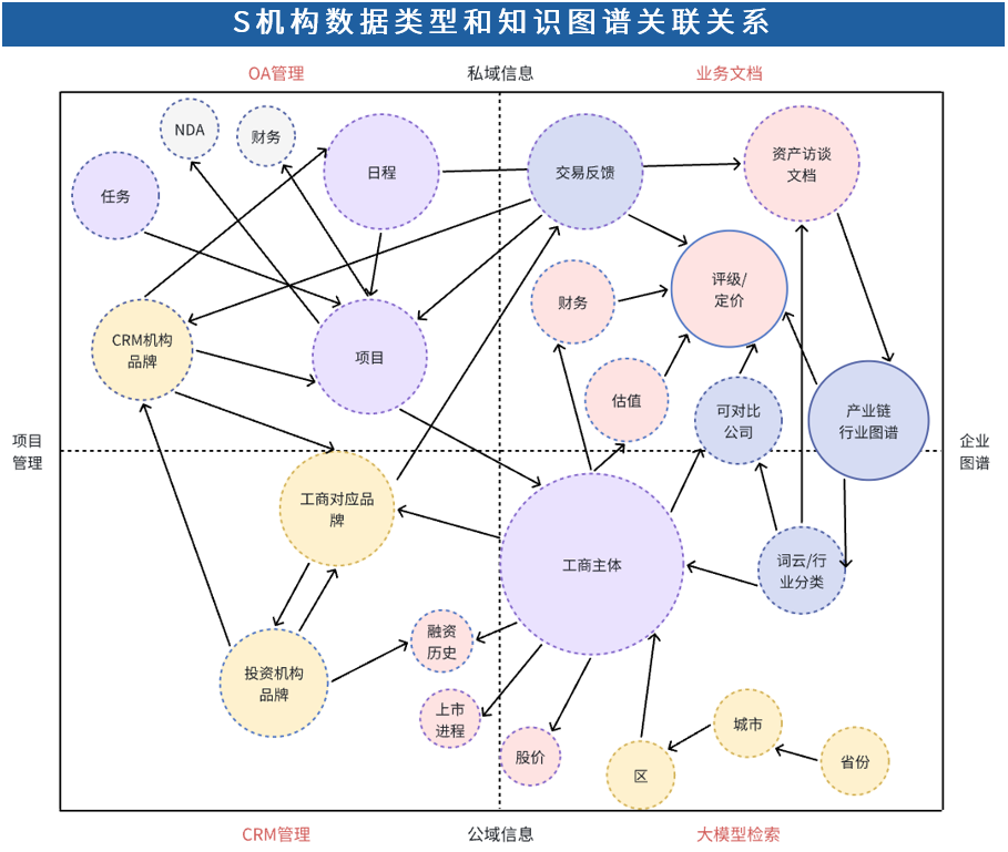 Diagram AI-generated content may be incorrect.